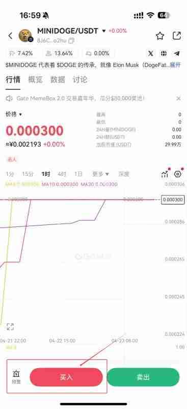 MINIDOG是什么币种？一文了解MINIDOG币